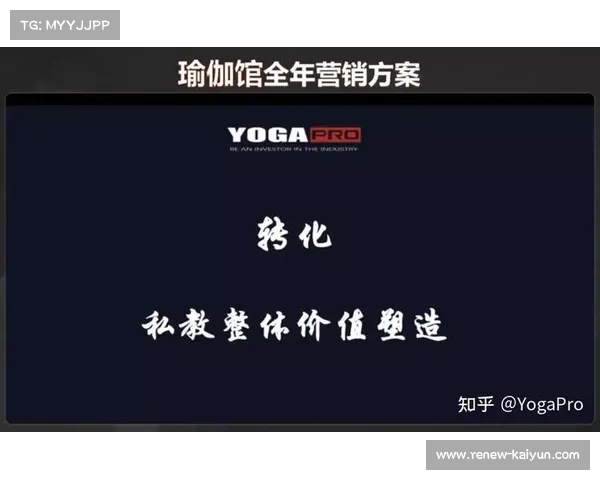 企业高管专属定制瑜伽服务实现季度客单价突破8000元的成功案例分析 企业高管专属定制瑜伽服务实现季度客单价突破8000元的成功案例分析